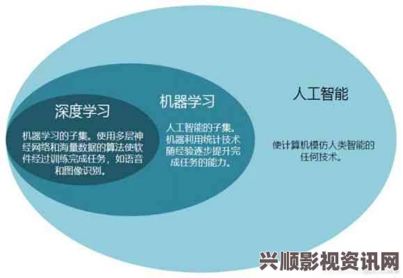 探索升温1v.1h阅读模式：激发深度理解与互动学习新方式