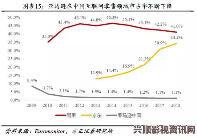 深入解析麻豆精产三产区的区别与特点，助您选择优质产品