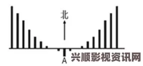 咪头变大原因解析及有效缩小方法分享