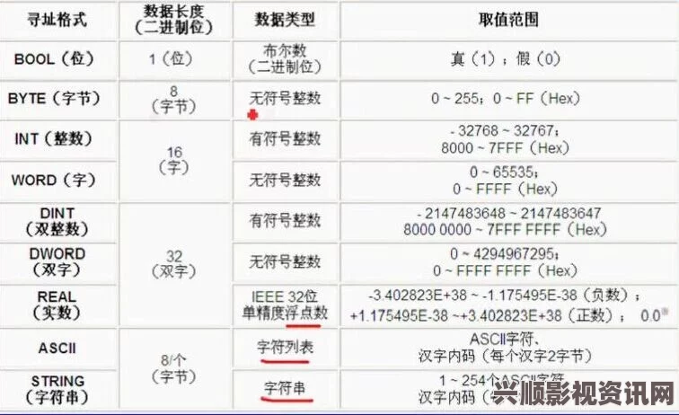 宠物达人三星成就任务与宠物种类数量深度解析