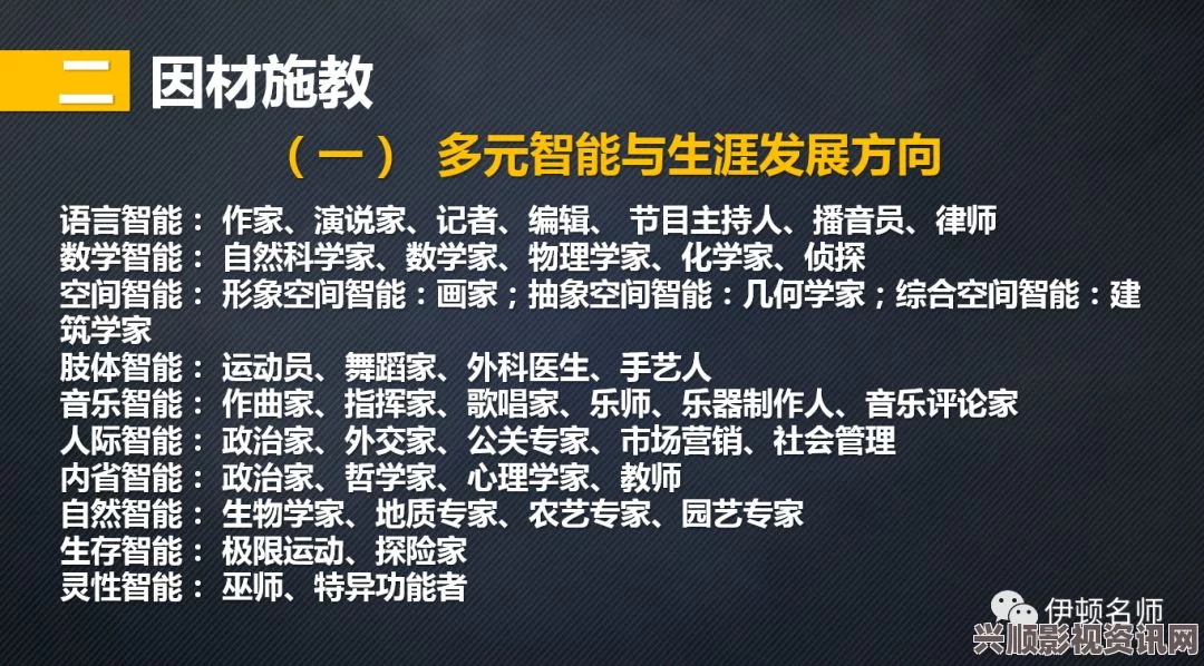 “深入探讨：完成人与精品人的区别及其对职业发展的影响”