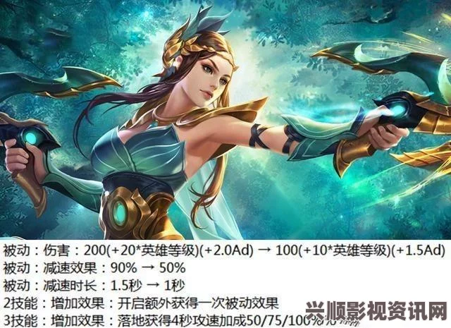 王者荣耀10.26更新，登录送皮肤，虞姬技能调整详解