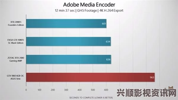 “9.1”短视频禁用软件：如何有效管理你的短视频使用习惯与时间