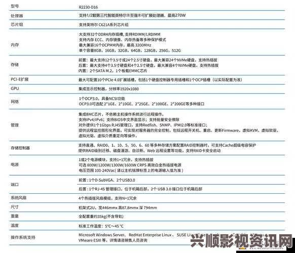 深入探秘成色优良的P31S，揭示其独特魅力与市场价值