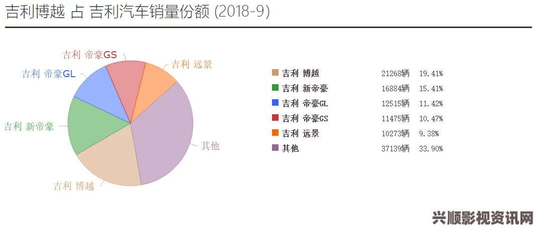 全面解析：一线、二线、三线品牌精华液的独特魅力与选择指南