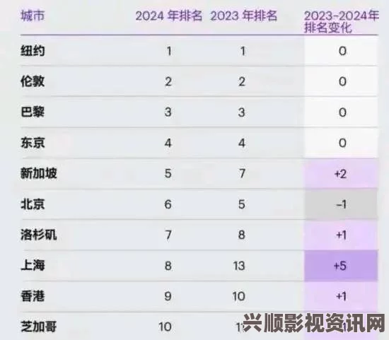 2024年四虎最新地域网名推荐：免费苹果版东营特色分享