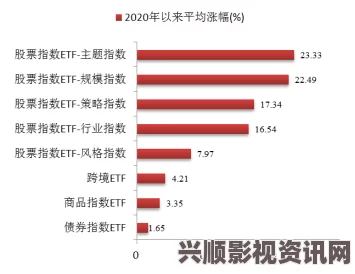 深入分析OVO食肉家取报告3：最新数据揭示行业发展趋势与挑战