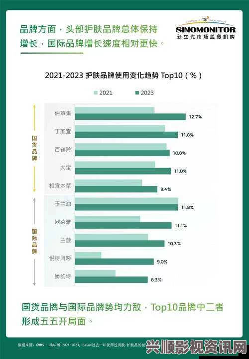 2024年最新国产精华液特点深度解析：成分、效果与市场趋势全景分析