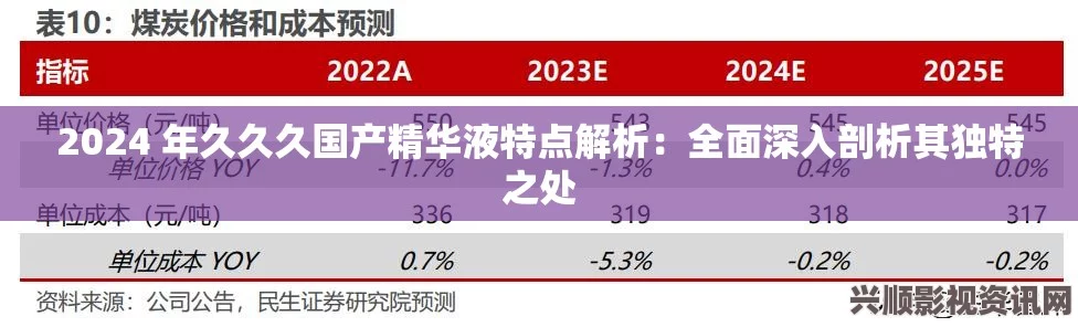 2024年最新国产精华液特点深度解析：成分、效果与市场趋势全景分析