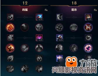 LOL 7.20版本更新重点解析，伊芙琳寡妇英雄重做与银河魔装机神皮肤的全新亮相