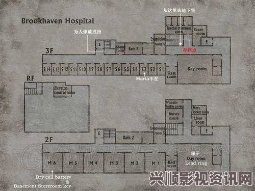 寂静岭2重制版医院腕带机关匣开启攻略及常见问题解答