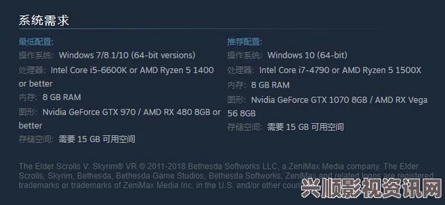 上古卷轴5，天际游戏配置需求概览
