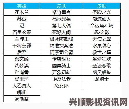 王者荣耀开学季头像框获取攻略与问答环节揭秘