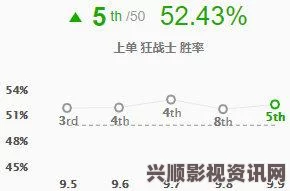 解析FC25站桩型前锋进攻的效用与策略