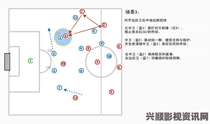 FC25边中场防守的核心作用与重要性解析