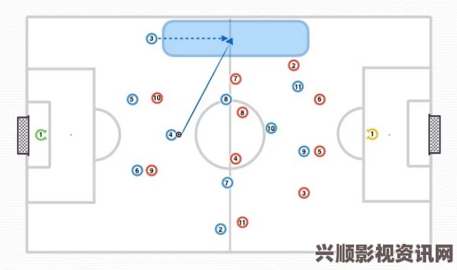 解析FC25边中场防守的作用与重要性