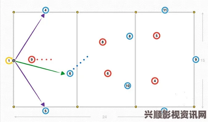 解析FC25边中场防守的作用与重要性