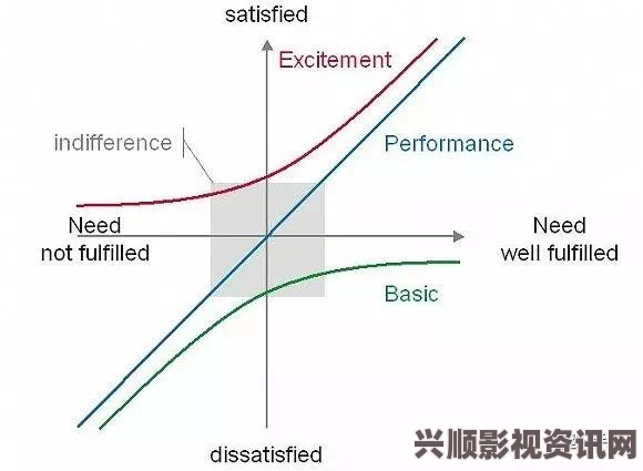 FC25进攻型边翼卫平衡性解析与应用探讨