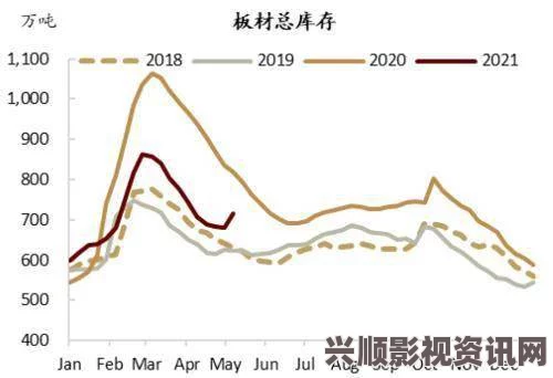 FC25中后卫平衡性解析，关键角色与战术价值探讨