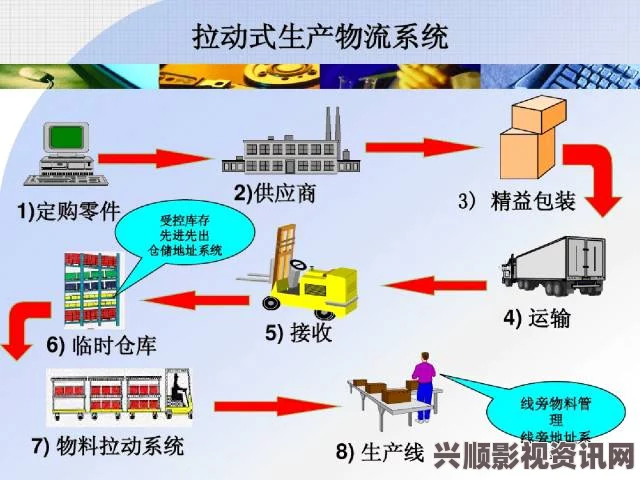 奇迹暖暖，十二月剧团新套装星城绮梦缤纷之夏惊艳亮相