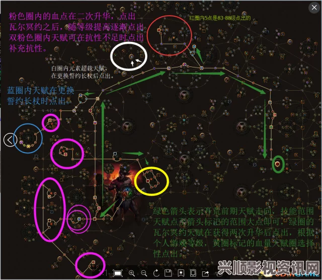 刀剑江湖路游戏初期天赋选择策略解析_3DM单机游戏指南