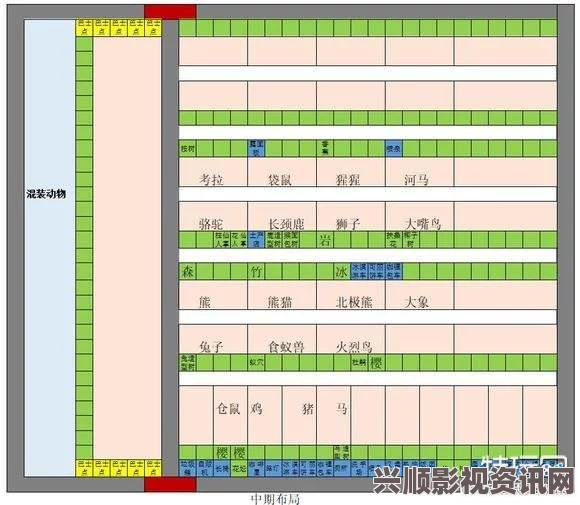 开罗发现动物公园热点图鉴资源完全解析，热点图鉴相性表详解