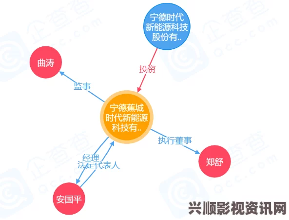 冰汽时代2毒气温泉的开发策略与运营思路探讨