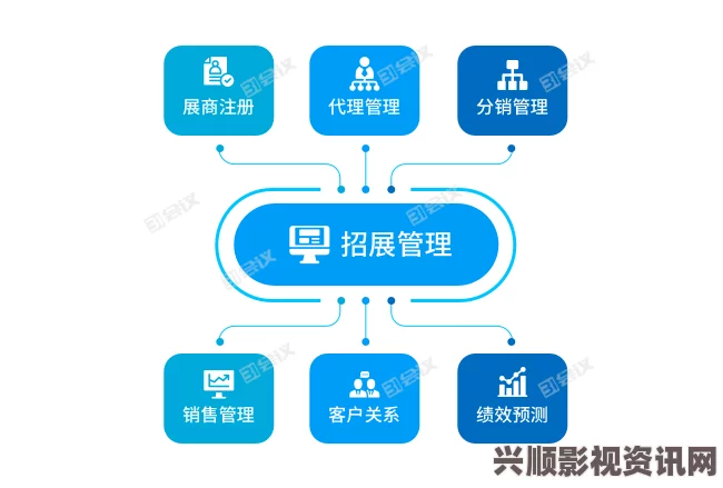 冰汽时代2毒气温泉的开发策略与运营思路探讨