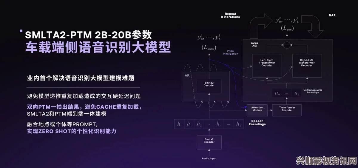 伏尔加河装备探秘，Metro Exodus装备获取地点指南与疑难解答