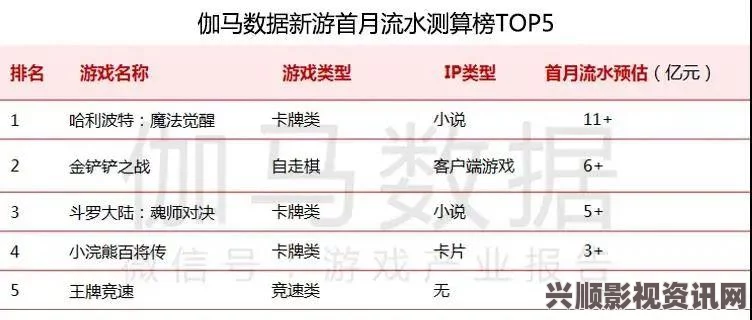 王者荣耀防沉迷措施全面实施，监管下的游戏界面与体验新变革