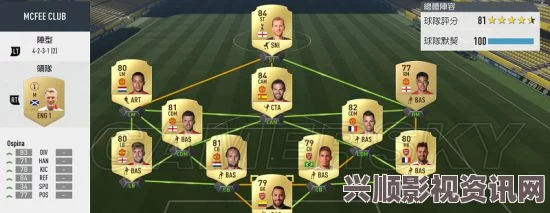 FIFA 17 UT模式西甲开荒阵容推荐及球员选择指南