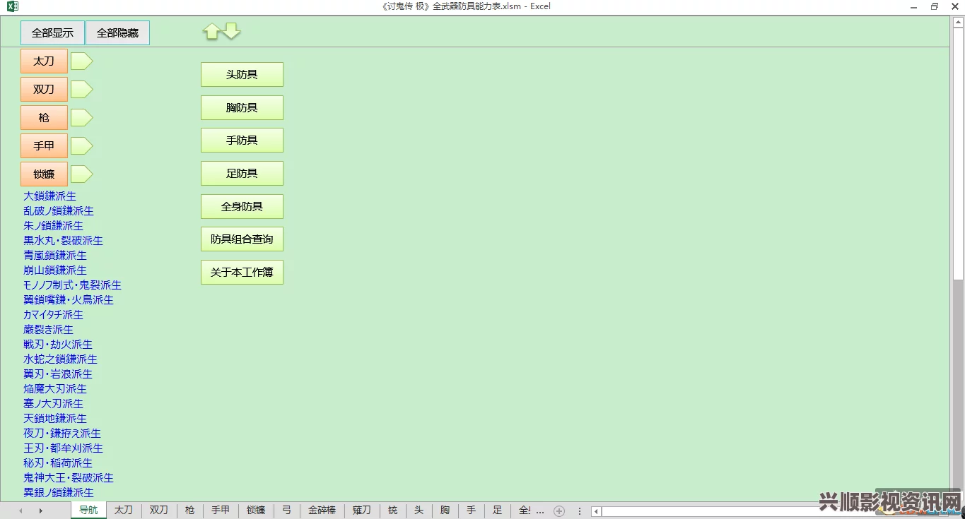 讨鬼传极全武器防具详解攻略，能力表、升级路线、素材组合与技能深度解析