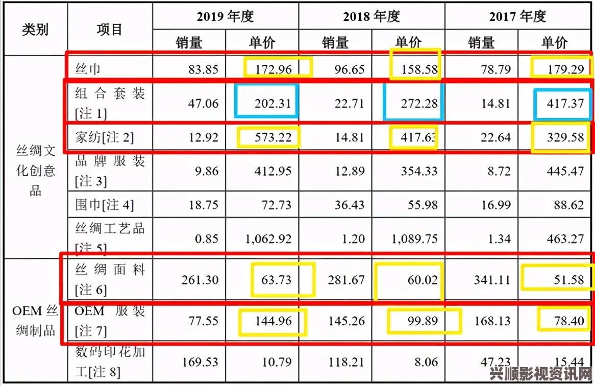 王者荣耀版本更新错误处理方案大全，异常处理与解决方案汇总