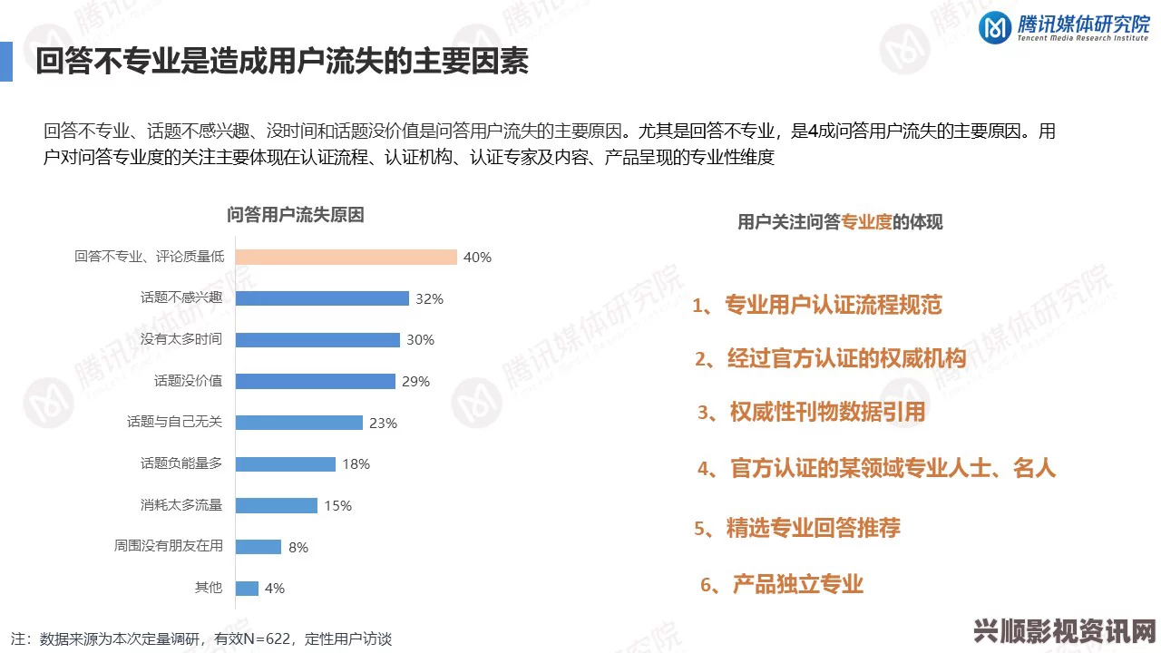 恶棍水域游戏配置需求及问答环节