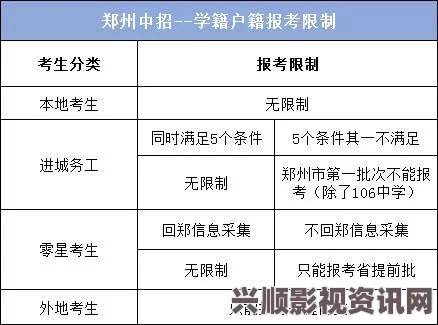 幸福工厂弹药配方详解及常见问题解答