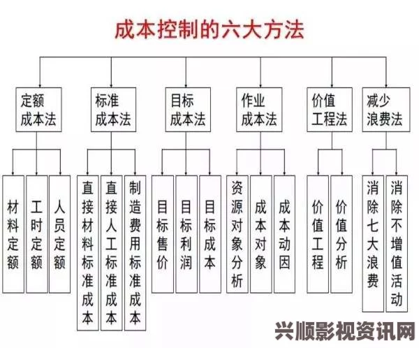 铝制品生产配方在幸福工厂的制造流程中占据重要地位。本文将详细介绍如何制作铝制品生产配方，帮助您了解从原料选择到最终产品制作的整个过程。