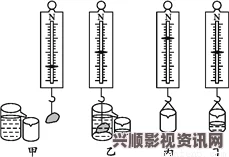 幸福工厂中的铜矿石用途及应用解析