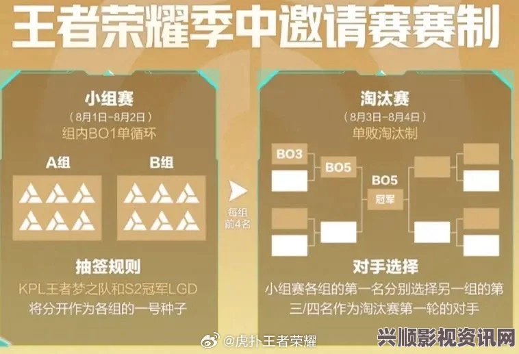 王者荣耀常规赛门票获取与兑换攻略，揭秘5.28赛事门票获取渠道与兑换方法