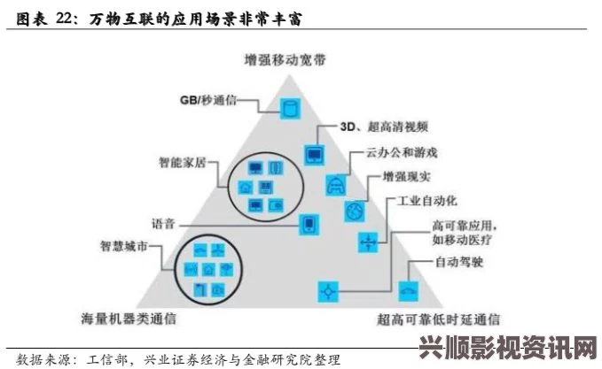 苏美尔六人组，配置需求与战术策略深度解析