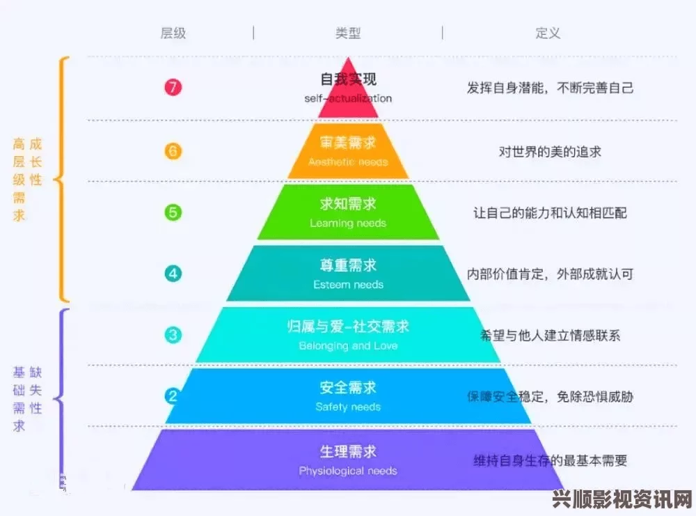 苏美尔六人组配置需求与策略分析