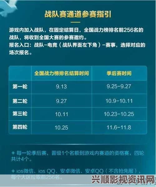 王者荣耀对战场内容调整解析，5月9日战场调整公告详述及问答环节