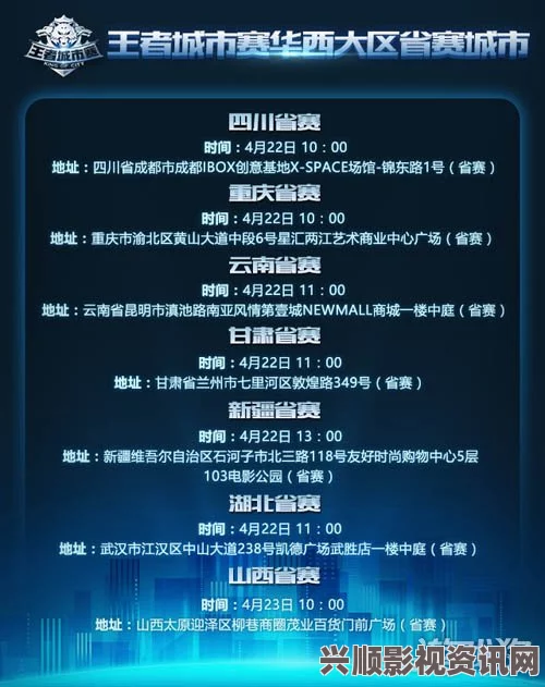 城市赛王者荣耀华西大区省赛圆满落幕，区域决赛名单正式出炉！