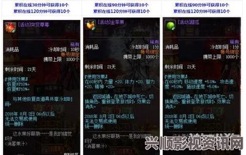 绿色地狱合成表，全道具物品合成配方公式一览