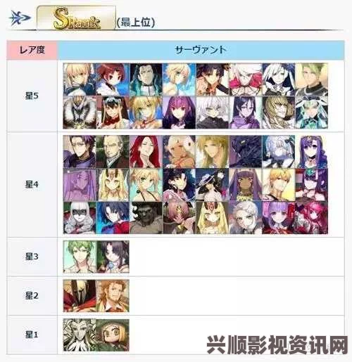 Fate Grand Order CCC活动五星英灵前瞻，猜测与期待