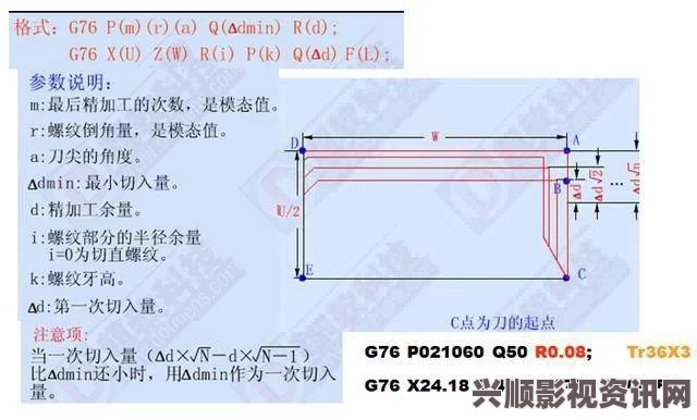 上古卷轴5天际重制版代码大全及控制台指令合集_3DM单机游戏攻略