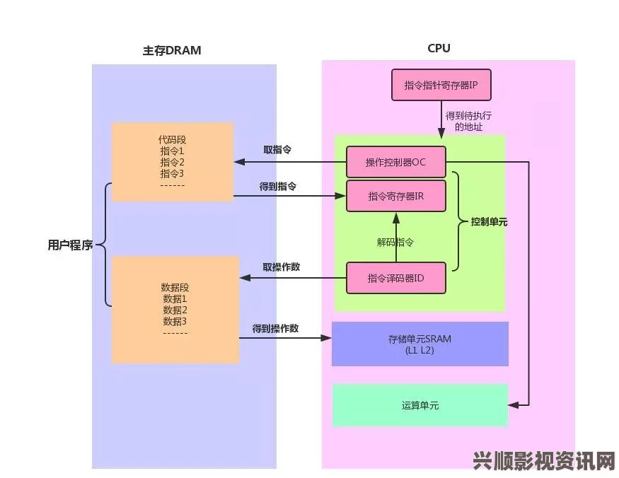 上古卷轴5天际重制版代码大全及控制台指令合集_3DM单机游戏攻略