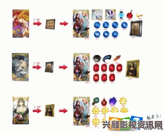 Fate Grand Order赝作活动攻略详解及常见问题解答