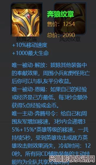 王者荣耀奔狼纹章详解，属性、技能与价格一览