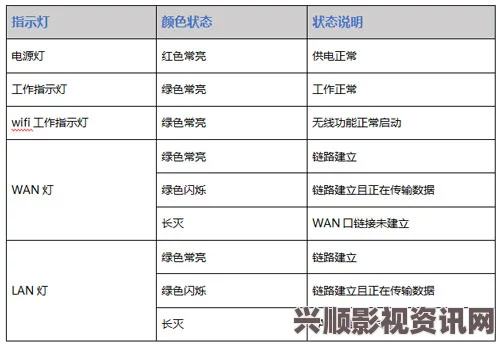 神话时代重述版配置需求详解及常见问题解答