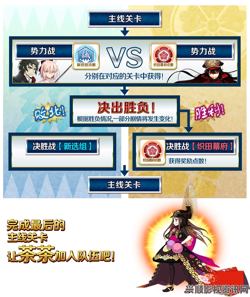 Fate Grand Order明治维新活动攻略，通关打法详解